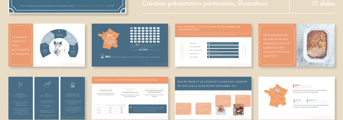 PowerPoint – Graphic Design – Pauline Roussel